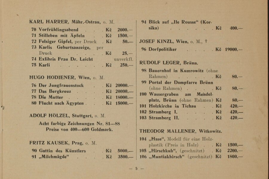 Kunstler-Mahrens-und-Schlesiens-2-katalog-004-Moravska-galerie-v-Brne.jpeg